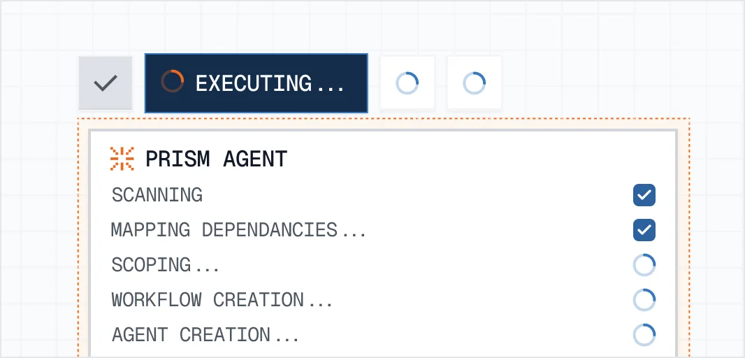 Execution, Not Advice